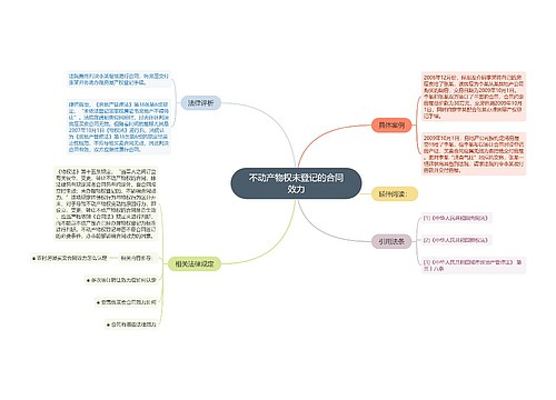 不动产物权未登记的合同效力