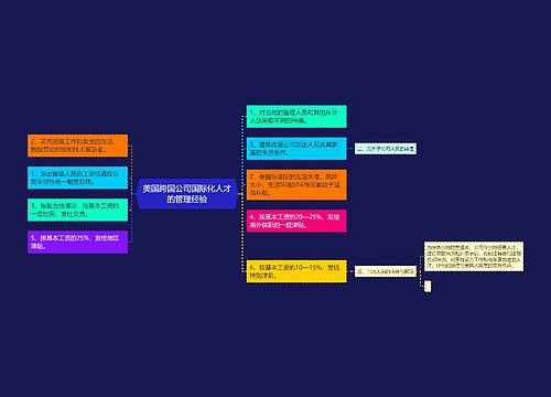 美国跨国公司国际化人才的管理经验