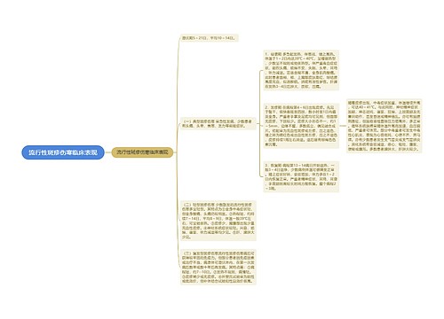 流行性斑疹伤寒临床表现