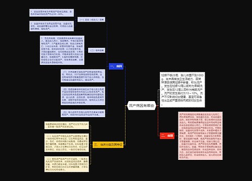 流产病因有哪些