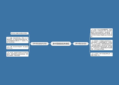 鼻中隔偏曲临床表现