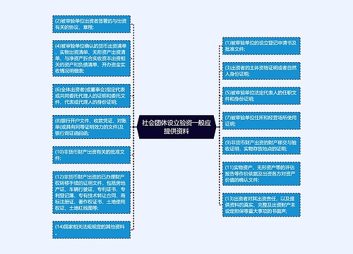 社会团休设立验资一般应提供资料