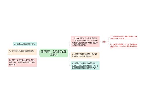 律师提示：合同签订的注意事项