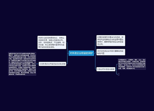 对外资企业权益的保护