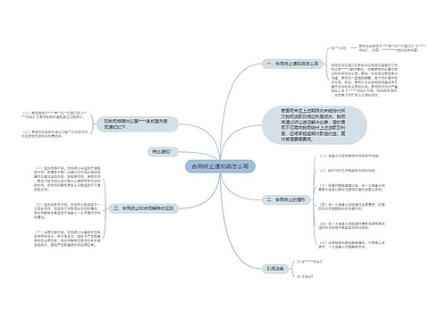 合同终止通知函怎么写