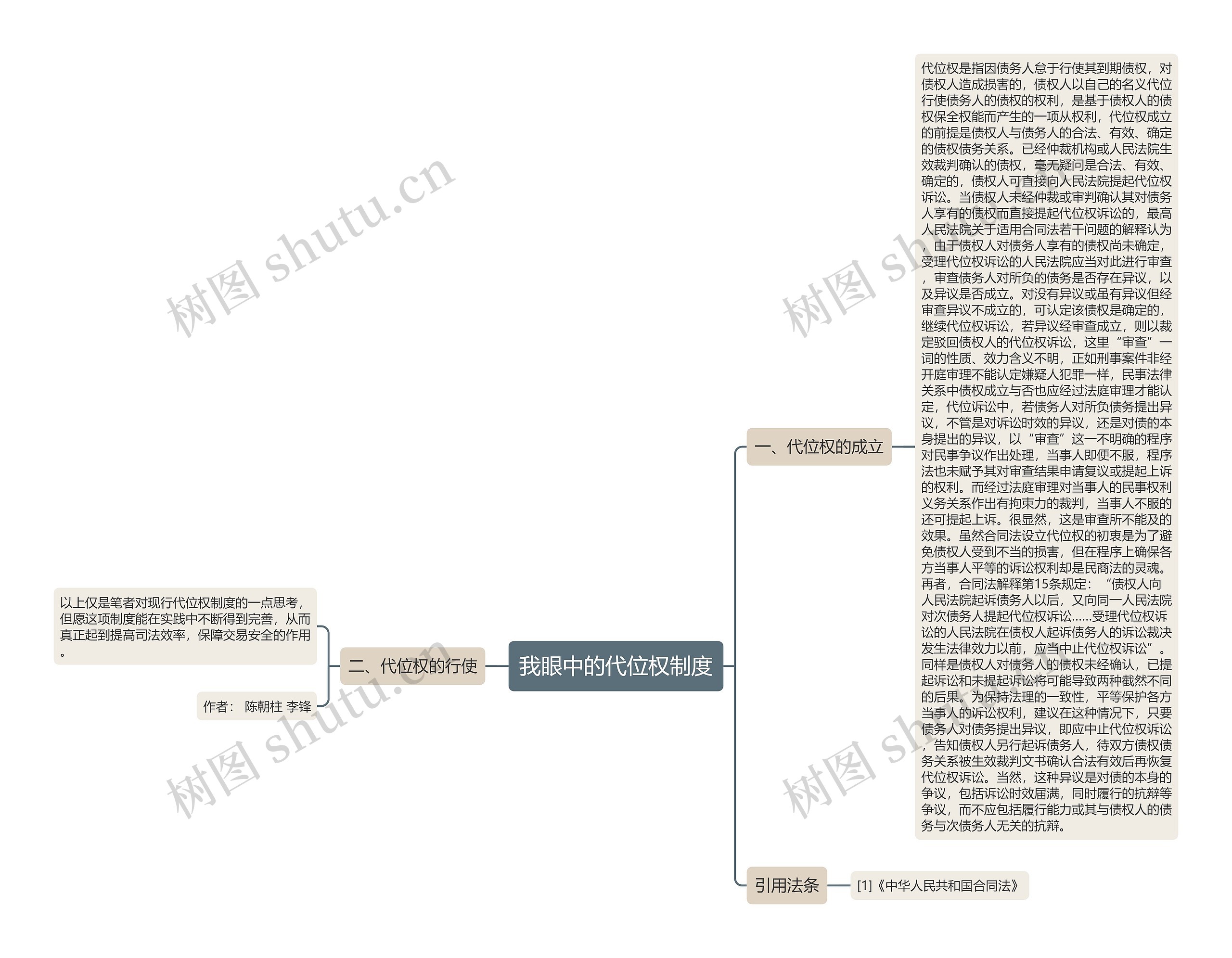 我眼中的代位权制度 我眼中的代位权制度