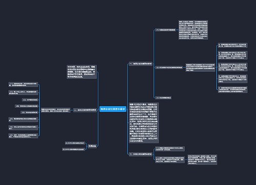 独资企业注册资本要求