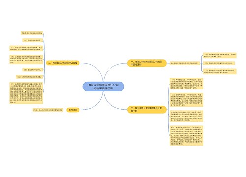 有限公司和有限责任公司的连带责任区别