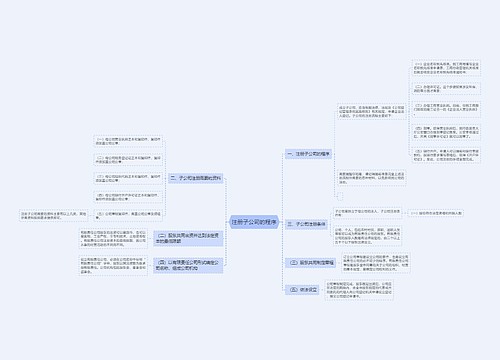 注册子公司的程序