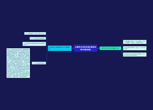 心源性休克的诊断/鉴别诊断/急救措施