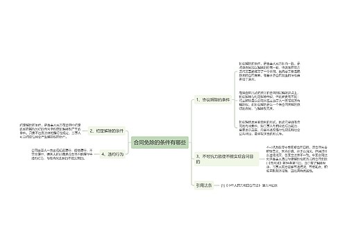 合同免除的条件有哪些