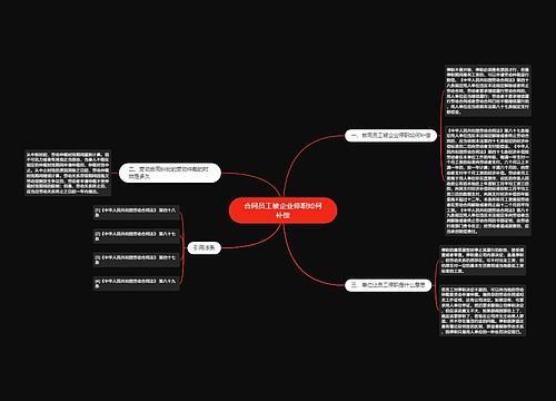 合同员工被企业停职如何补偿