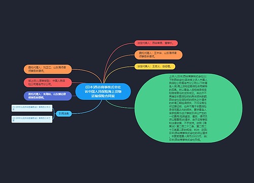 (日本)西谷商事株式会社诉中国人民保险海上货物运输保险合同案