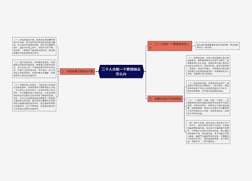 三个人合租一个要提前走怎么办