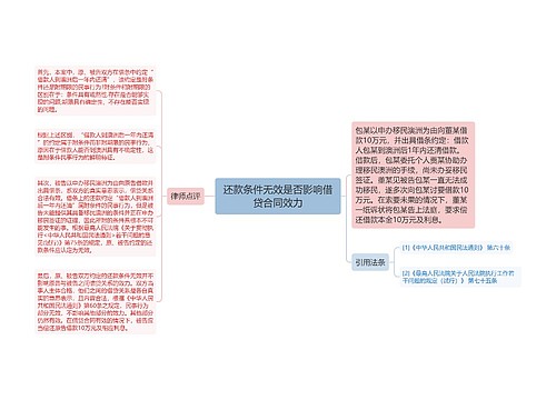 还款条件无效是否影响借贷合同效力