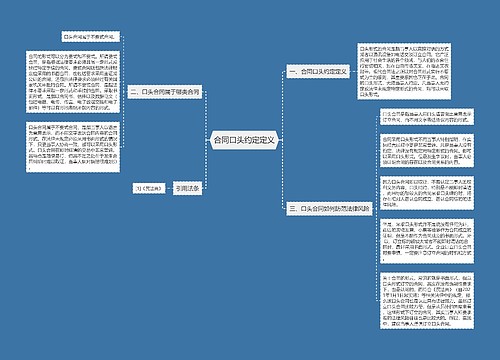 合同口头约定定义