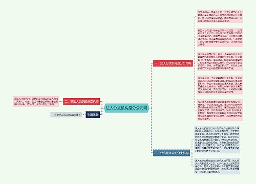法人分支机构是分公司吗