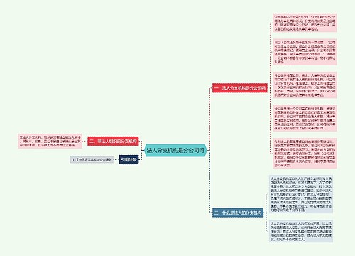 法人分支机构是分公司吗