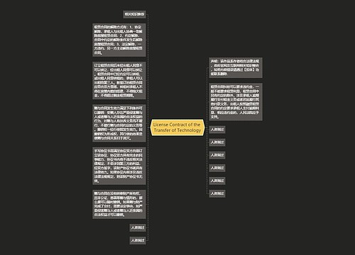 License Contract of the Transfer of Technology