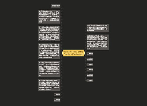 License Contract of the Transfer of Technology License Contract of the Transfer of Technology