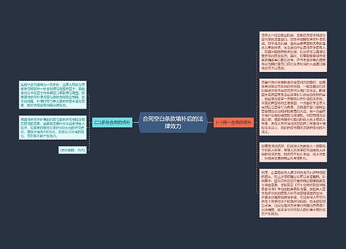 合同空白条款填补后的法律效力