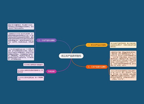 把三无产品弄坏赔吗