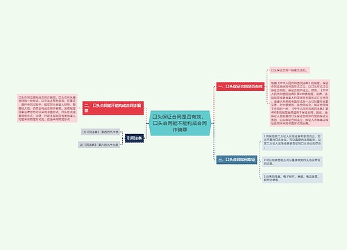 口头保证合同是否有效， 口头合同能不能构成合同诈骗罪