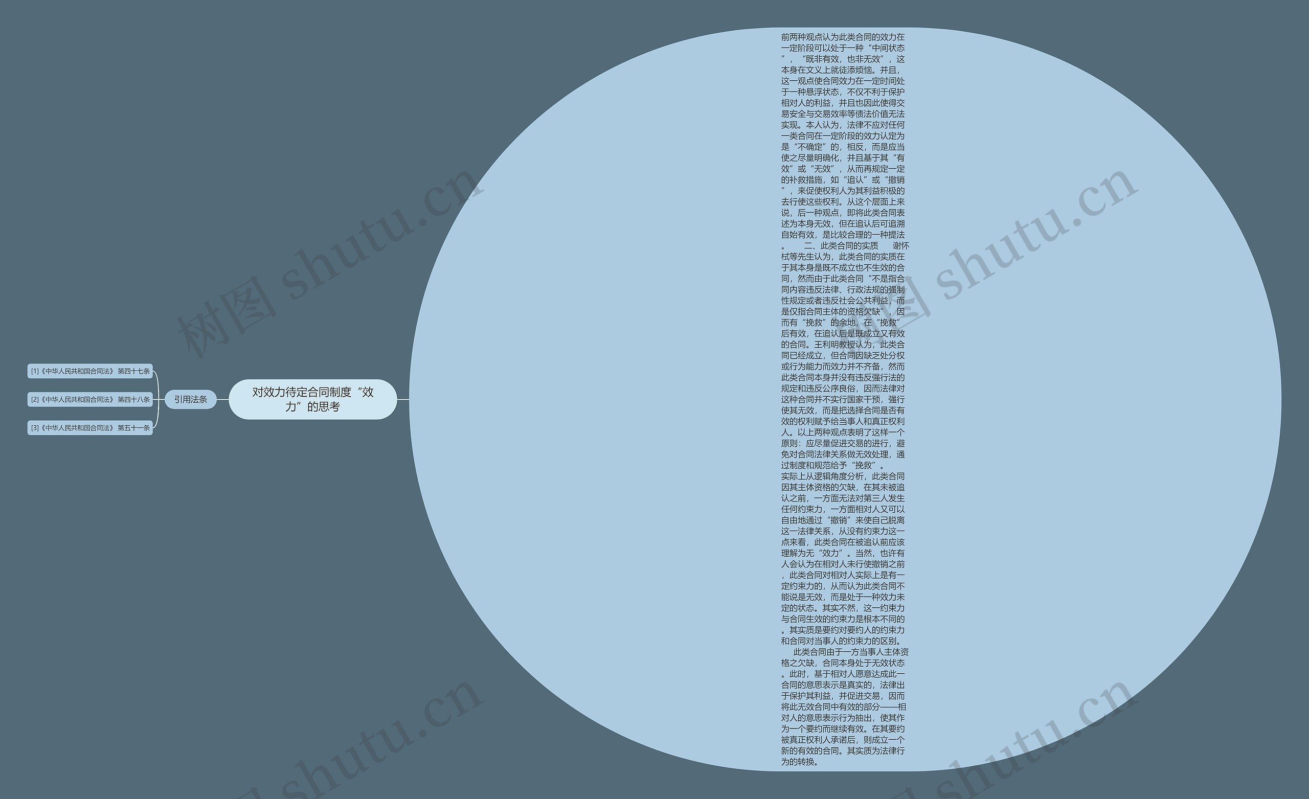 对效力待定合同制度“效力”的思考 对效力待定合同制度“效力”的思考
