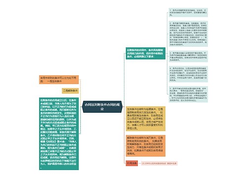 合同法对附条件合同的规定