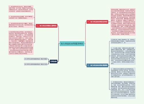 效力待定的合同是怎样的