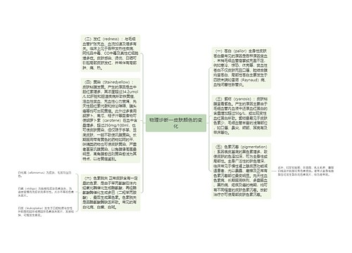 物理诊断—皮肤颜色的变化