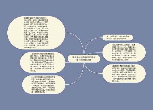 局麻扁桃体剥离法的具体操作流程和步骤