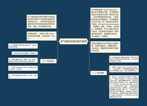 支气管镜检查法操作程序