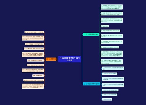 开公司需要哪些条件,如何走流程