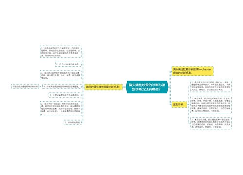 偏头痛性眩晕的诊断与鉴别诊断方法有哪些？