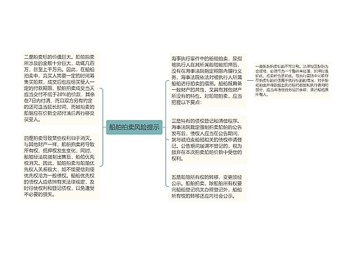 船舶拍卖风险提示