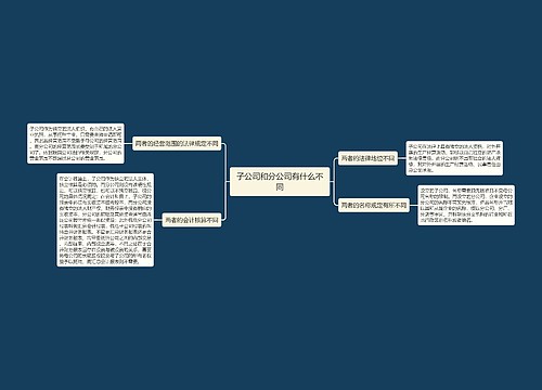 子公司和分公司有什么不同