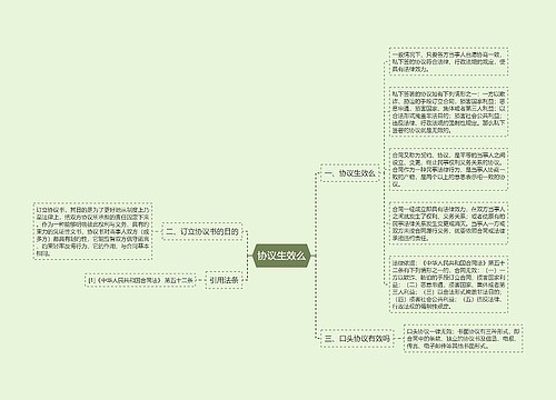 协议生效么