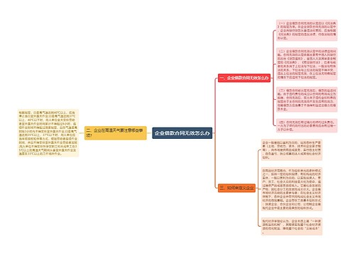 企业借款合同无效怎么办