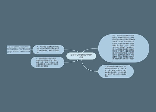 四个核心保证你的市场部价值