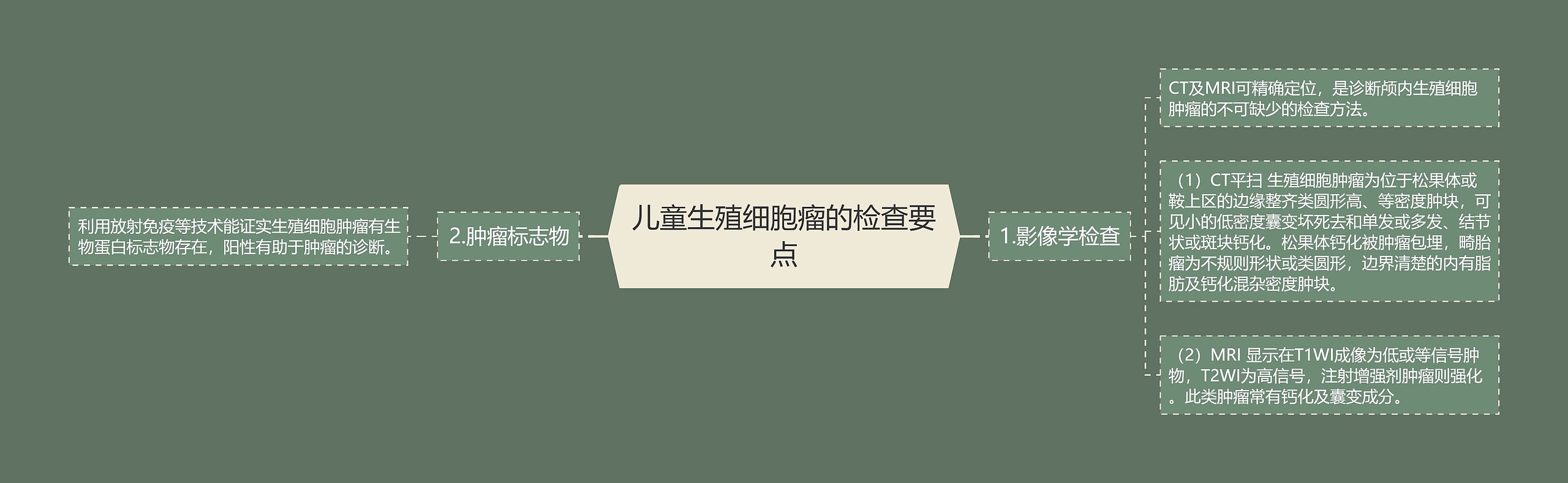 儿童生殖细胞瘤的检查要点