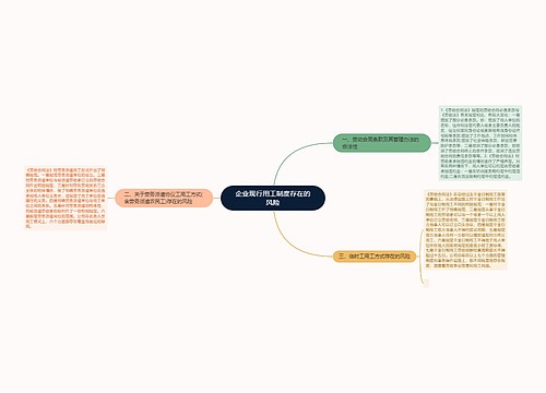 企业现行用工制度存在的风险