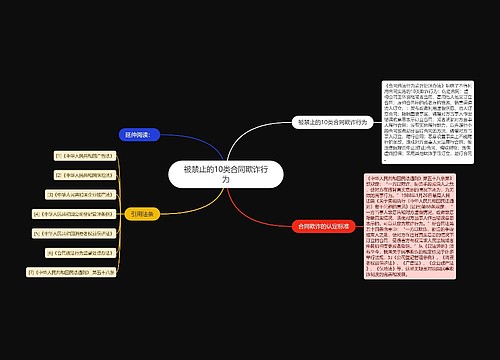 被禁止的10类合同欺诈行为