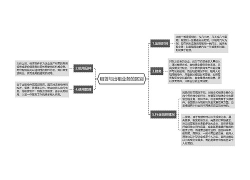 租赁与出租业务的区别