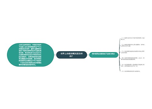 世界上的租赁概况是怎样的？