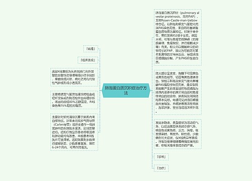 肺泡蛋白质沉积症治疗方法思维导图