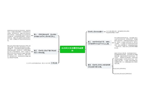 后合同义务有哪些构成要件