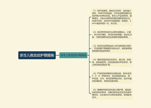 新生儿败血症护理措施