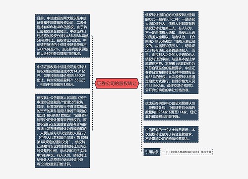 证券公司的股权转让