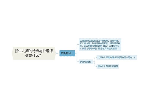 新生儿期的特点与护理保健是什么？